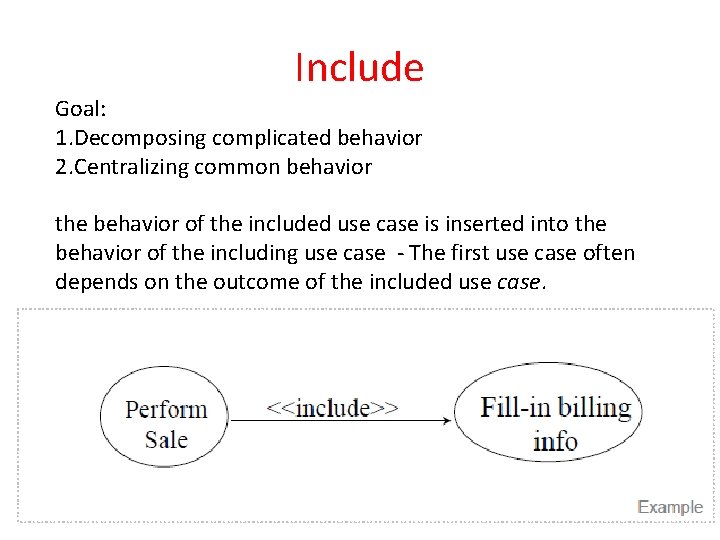 Include Goal: 1. Decomposing complicated behavior 2. Centralizing common behavior the behavior of the