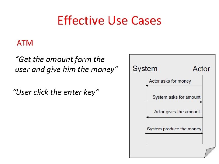 Effective Use Cases ATM “Get the amount form the user and give him the