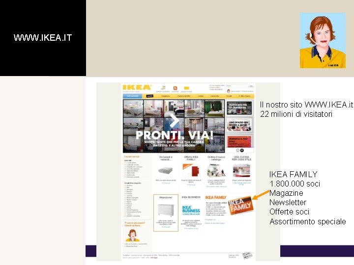 WWW. IKEA. IT Il nostro sito WWW. IKEA. it 22 milioni di visitatori IKEA WWW. IKEA. IT Il nostro sito WWW. IKEA. it 22 milioni di visitatori IKEA