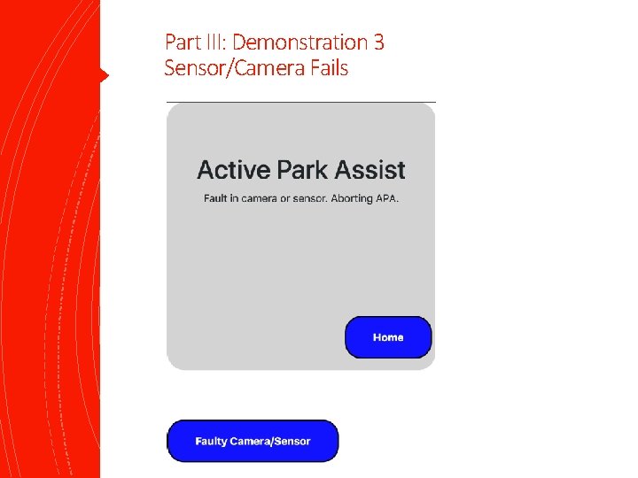 Part III: Demonstration 3 Sensor/Camera Fails 