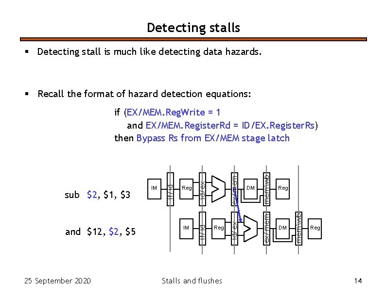 Detecting stalls § Detecting stall is much like detecting data hazards. § Recall the Detecting stalls § Detecting stall is much like detecting data hazards. § Recall the