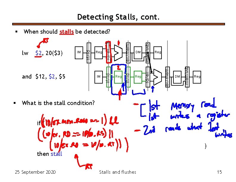 Detecting Stalls, cont. § DM memwb Reg ex/mem Reg memwb IM DM id/ex and Detecting Stalls, cont. § DM memwb Reg ex/mem Reg memwb IM DM id/ex and