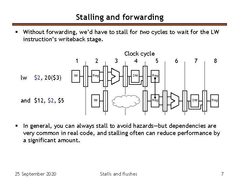 Stalling and forwarding § Without forwarding, we’d have to stall for two cycles to Stalling and forwarding § Without forwarding, we’d have to stall for two cycles to