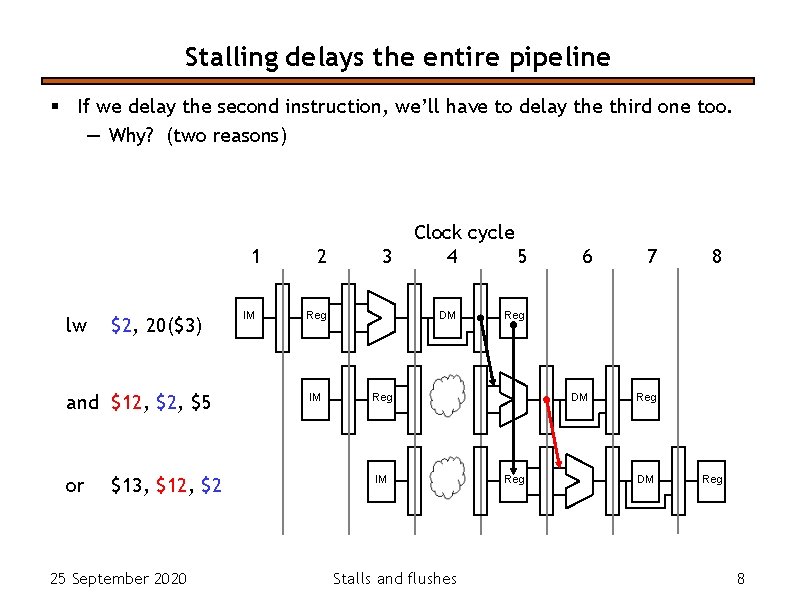 Stalling delays the entire pipeline § If we delay the second instruction, we’ll have Stalling delays the entire pipeline § If we delay the second instruction, we’ll have