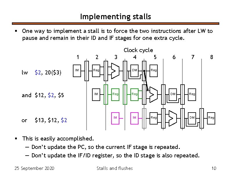 Implementing stalls § One way to implement a stall is to force the two Implementing stalls § One way to implement a stall is to force the two