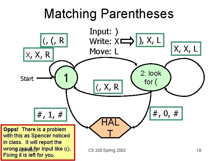 Matching Parentheses (, (, R X, X, R Start 1 #, 1, # Opps!