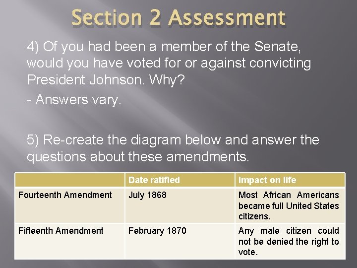 Section 2 Assessment 4) Of you had been a member of the Senate, would Section 2 Assessment 4) Of you had been a member of the Senate, would