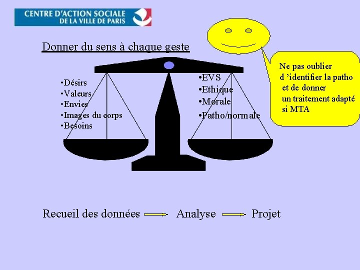 Donner du sens à chaque geste • Désirs • Valeurs • Envies • Images Donner du sens à chaque geste • Désirs • Valeurs • Envies • Images