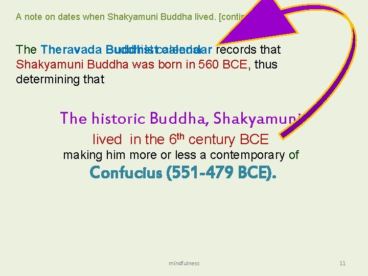 A note on dates when Shakyamuni Buddha lived. [continued] Theravada Buddhist calendar records that