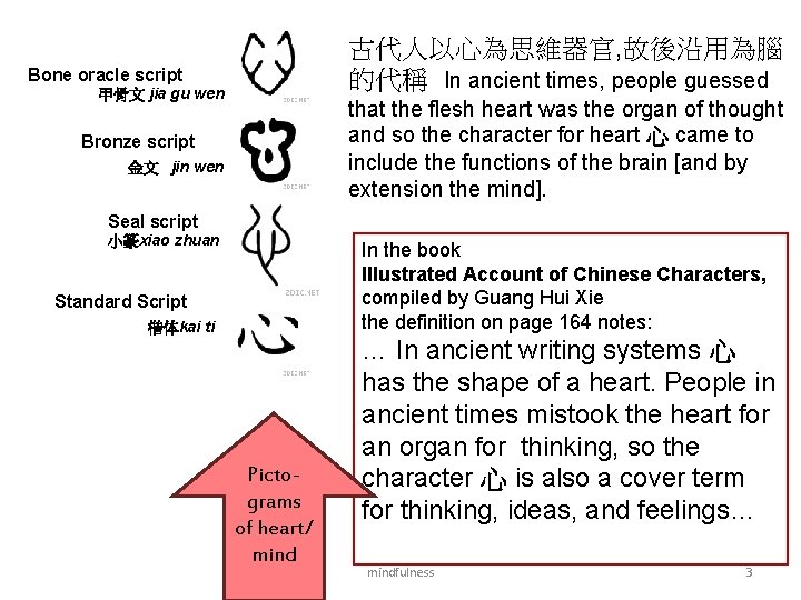 古代人以心為思維器官, 故後沿用為腦 的代稱 In ancient times, people guessed Bone oracle script 甲骨文 jia gu