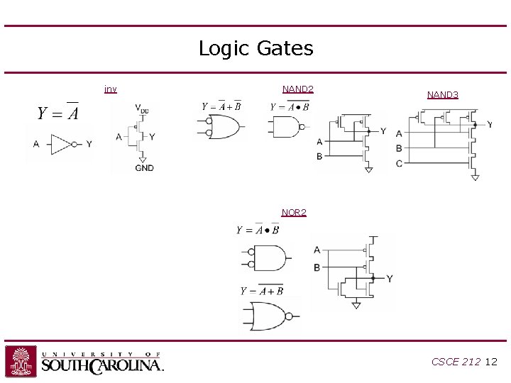Logic Gates inv NAND 2 NAND 3 NOR 2 CSCE 212 12 Logic Gates inv NAND 2 NAND 3 NOR 2 CSCE 212 12