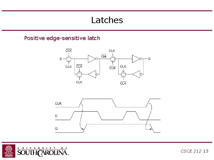 Latches Positive edge-sensitive latch CSCE 212 13 Latches Positive edge-sensitive latch CSCE 212 13