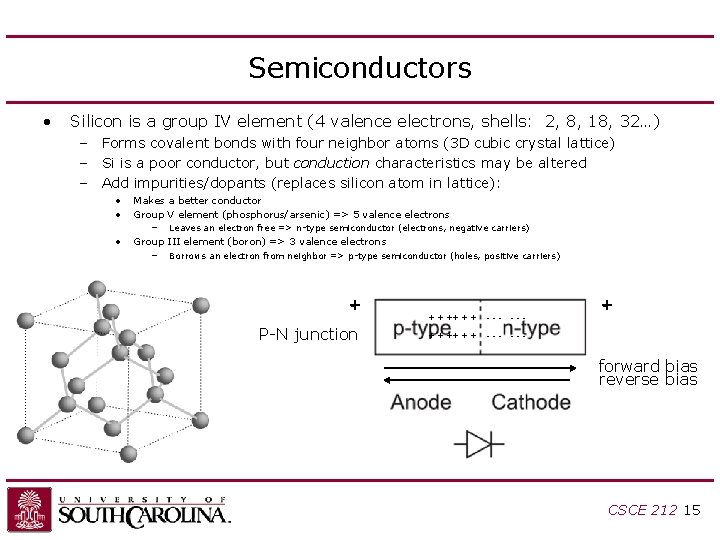Semiconductors • Silicon is a group IV element (4 valence electrons, shells: 2, 8, Semiconductors • Silicon is a group IV element (4 valence electrons, shells: 2, 8,