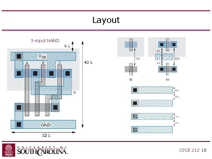 Layout 3 -input NAND CSCE 212 18 Layout 3 -input NAND CSCE 212 18