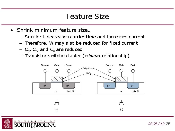 Feature Size • Shrink minimum feature size… – – Smaller L decreases carrier time Feature Size • Shrink minimum feature size… – – Smaller L decreases carrier time
