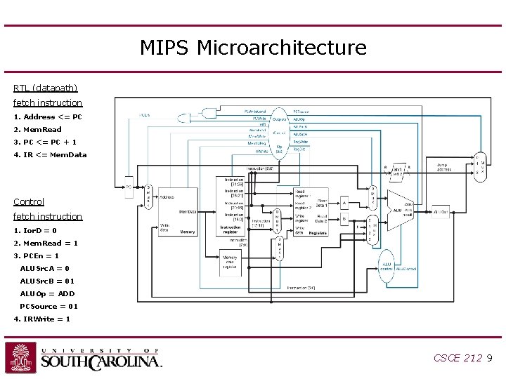 MIPS Microarchitecture RTL (datapath) fetch instruction 1. Address <= PC 2. Mem. Read 3. MIPS Microarchitecture RTL (datapath) fetch instruction 1. Address <= PC 2. Mem. Read 3.