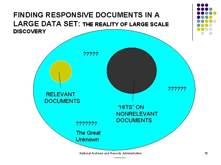 FINDING RESPONSIVE DOCUMENTS IN A LARGE DATA SET: THE REALITY OF LARGE SCALE DISCOVERY