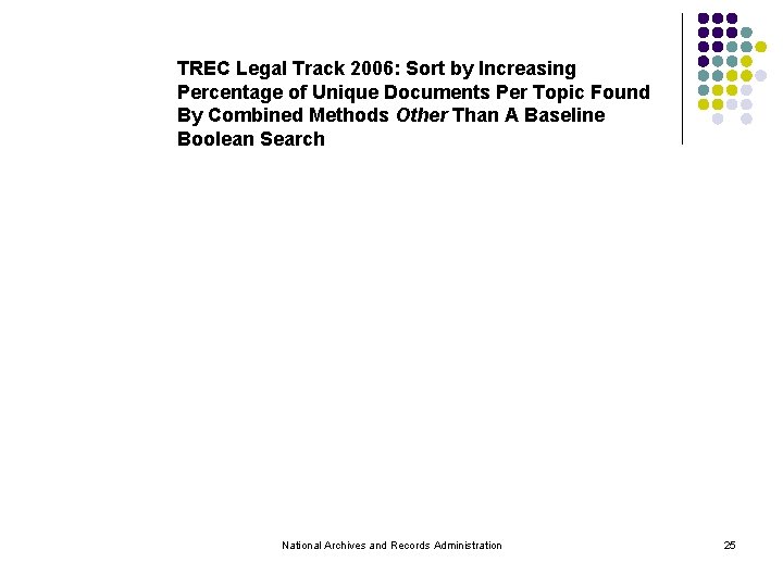 TREC Legal Track 2006: Sort by Increasing Percentage of Unique Documents Per Topic Found