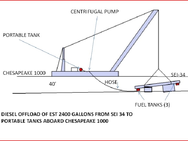 Placeholder Sunken Barge 15 