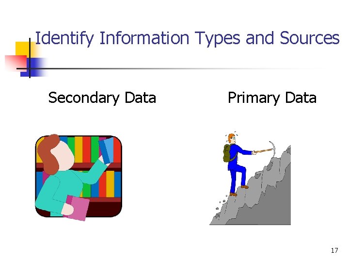 Identify Information Types and Sources Secondary Data Primary Data 17 