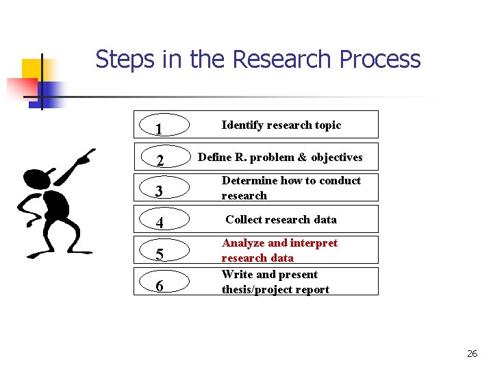 Steps in the Research Process 1 Identify research topic 2 Define R. problem &