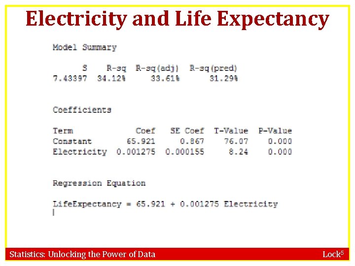 Electricity and Life Expectancy Statistics: Unlocking the Power of Data Lock 5 