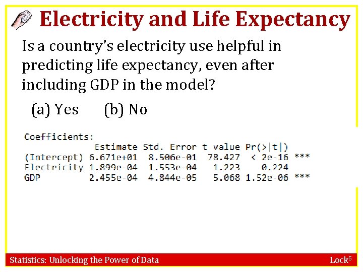 Electricity and Life Expectancy Is a country’s electricity use helpful in predicting life expectancy,