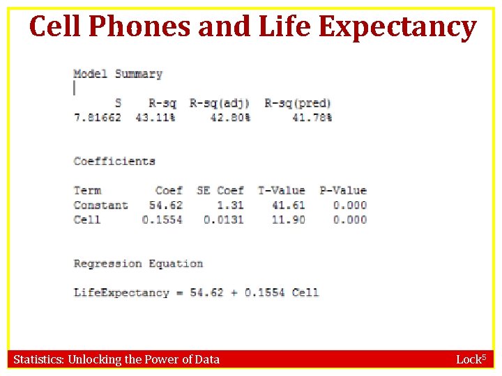 Cell Phones and Life Expectancy Statistics: Unlocking the Power of Data Lock 5 