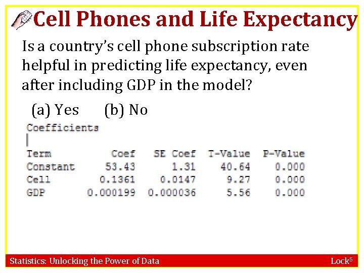 Cell Phones and Life Expectancy Is a country’s cell phone subscription rate helpful in