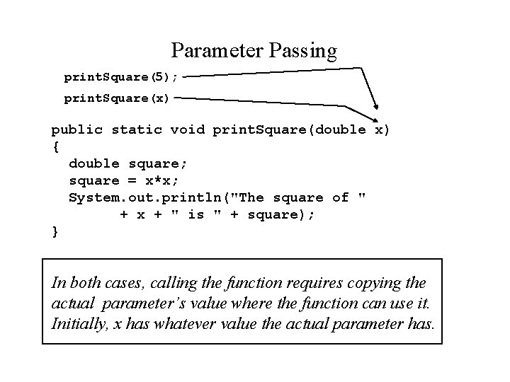 Parameter Passing print. Square(5); print. Square(x) public static void print. Square(double x) { double