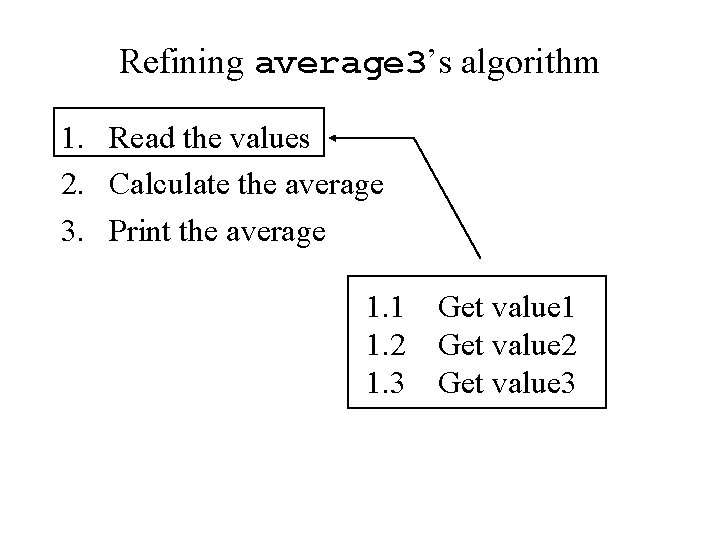 Refining average 3’s algorithm 1. Read the values 2. Calculate the average 3. Print