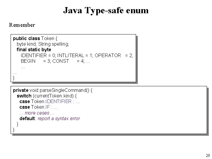 Java Type-safe enum Remember public class Token { byte kind; String spelling; final static