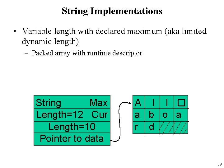 String Implementations • Variable length with declared maximum (aka limited dynamic length) – Packed