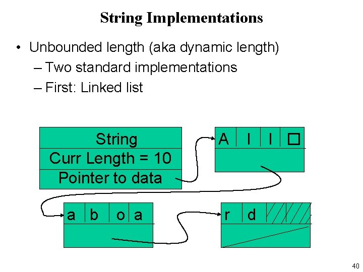 String Implementations • Unbounded length (aka dynamic length) – Two standard implementations – First: