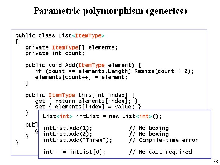 Parametric polymorphism (generics) public class List<Item. Type> { private object[] Item. Type[] elements; private