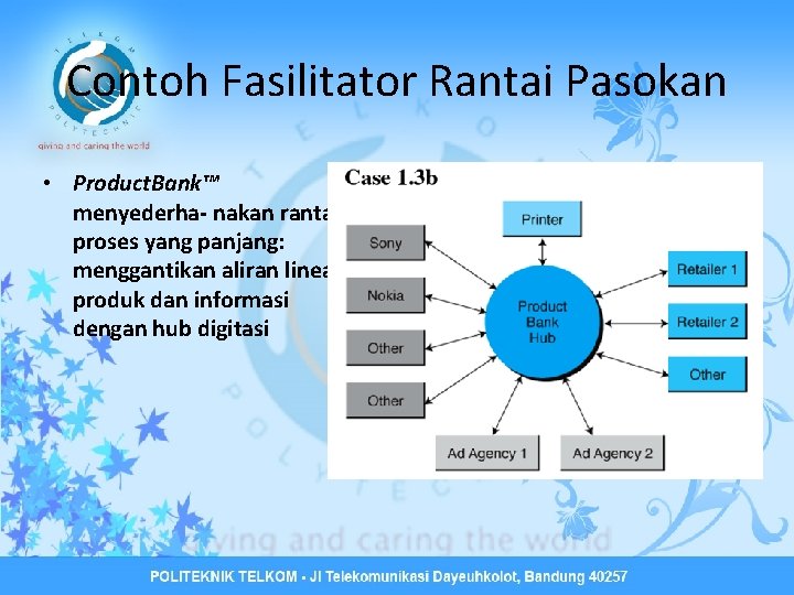 Contoh Fasilitator Rantai Pasokan • Product. Bank™ menyederha- nakan rantai proses yang panjang: menggantikan