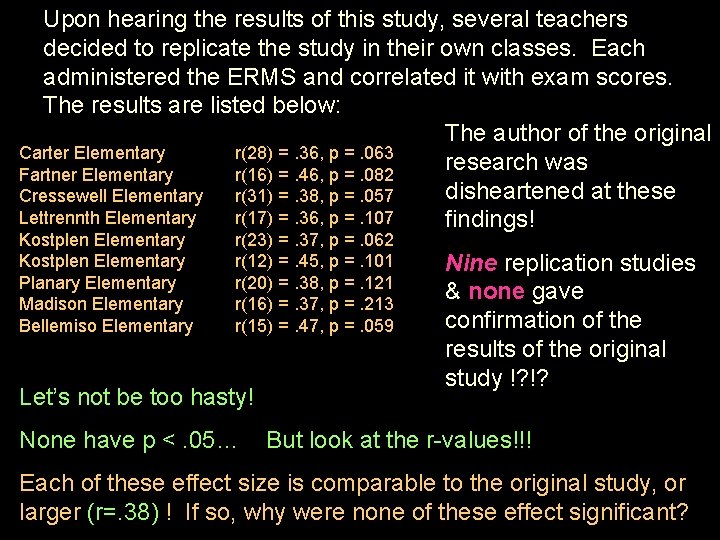 Upon hearing the results of this study, several teachers decided to replicate the study