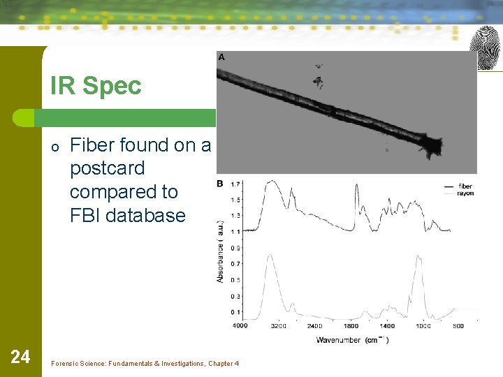 IR Spec o 24 Fiber found on a postcard compared to FBI database Forensic