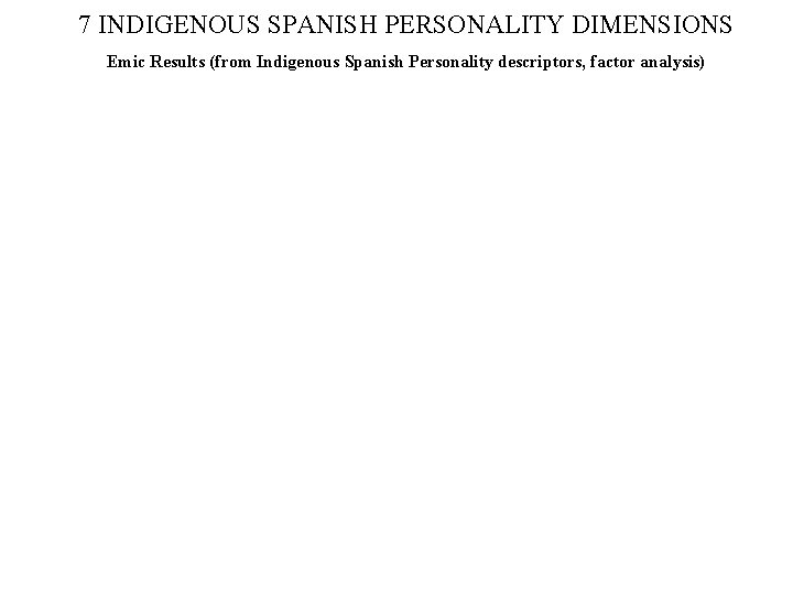7 INDIGENOUS SPANISH PERSONALITY DIMENSIONS Emic Results (from Indigenous Spanish Personality descriptors, factor analysis)