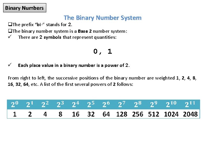 Binary Numbers The Binary Number System q. The prefix “bi-” stands for 2. q.