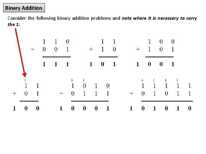 Binary Addition Consider the following binary addition problems and note where it is necessary