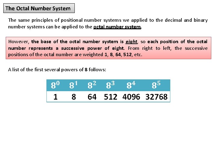 The Octal Number System The same principles of positional number systems we applied to