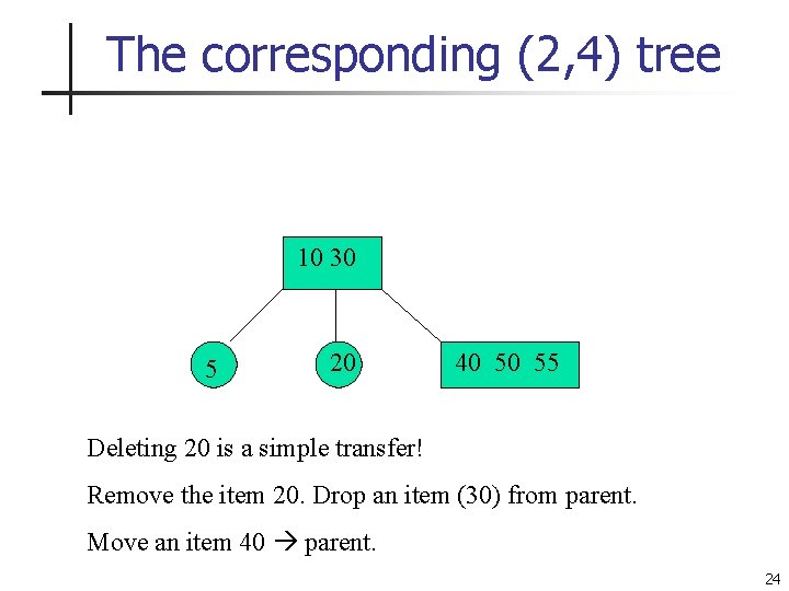 The corresponding (2, 4) tree 10 30 5 20 40 50 55 Deleting 20