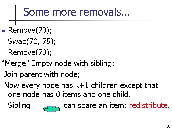 Some more removals… Remove(70); Swap(70, 75); Remove(70); “Merge” Empty node with sibling; Join parent