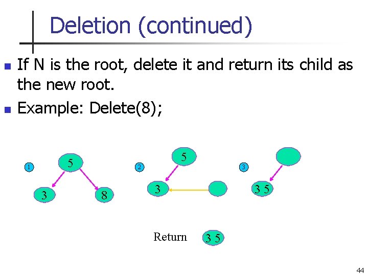 Deletion (continued) n n If N is the root, delete it and return its