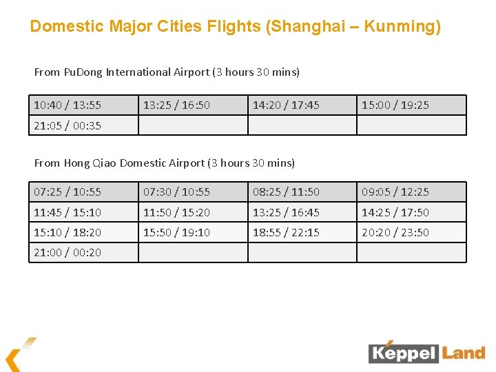 Domestic Major Cities Flights (Shanghai – Kunming) From Pu. Dong International Airport (3 hours