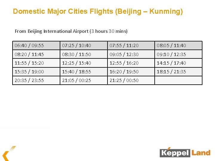 Domestic Major Cities Flights (Beijing – Kunming) From Beijing International Airport (3 hours 30