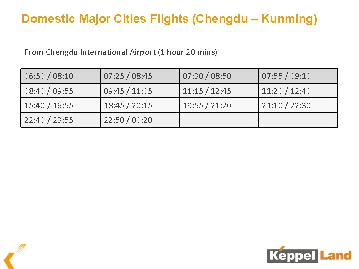 Domestic Major Cities Flights (Chengdu – Kunming) From Chengdu International Airport (1 hour 20