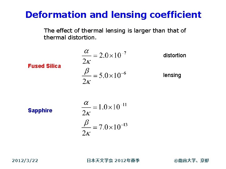 Deformation and lensing coefficient The effect of thermal lensing is larger than that of Deformation and lensing coefficient The effect of thermal lensing is larger than that of