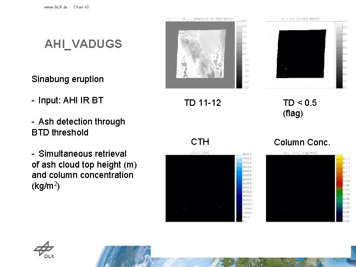 www. DLR. de • Chart 10 AHI_VADUGS Sinabung eruption - Input: AHI IR BT